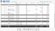 应收账款明细